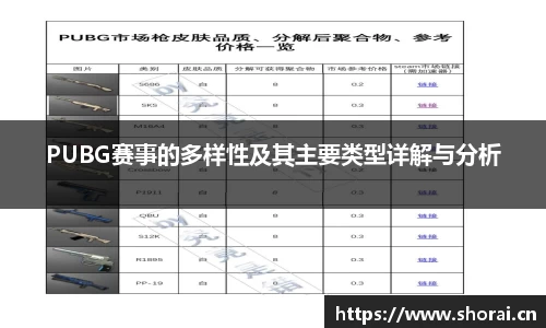 PUBG赛事的多样性及其主要类型详解与分析