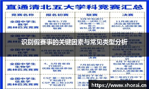 识别假赛事的关键因素与常见类型分析