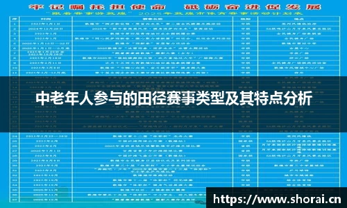 中老年人参与的田径赛事类型及其特点分析