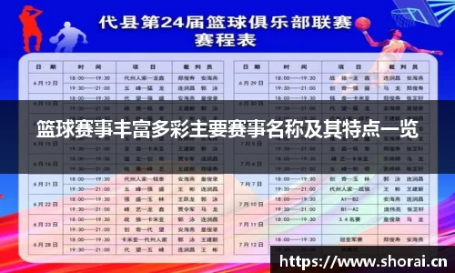 篮球赛事丰富多彩主要赛事名称及其特点一览