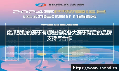 安信12