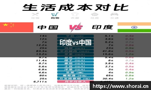 印度vs中国