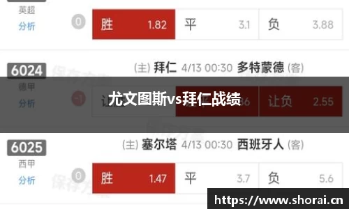 尤文图斯vs拜仁战绩