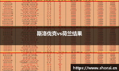 斯洛伐克vs荷兰结果
