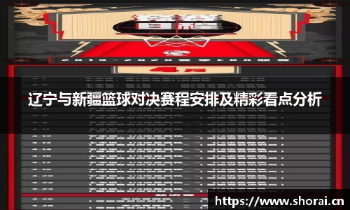 辽宁与新疆篮球对决赛程安排及精彩看点分析