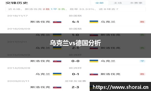 乌克兰vs德国分析