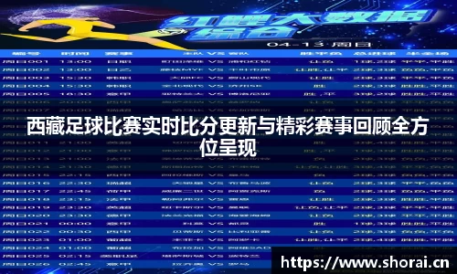 西藏足球比赛实时比分更新与精彩赛事回顾全方位呈现
