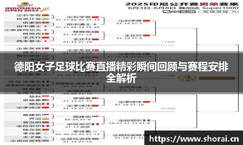 德阳女子足球比赛直播精彩瞬间回顾与赛程安排全解析