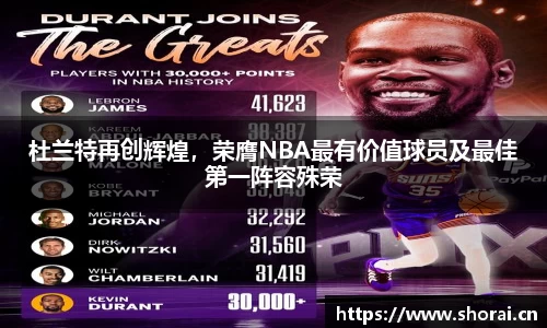 杜兰特再创辉煌，荣膺NBA最有价值球员及最佳第一阵容殊荣