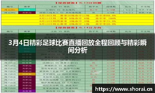 3月4日精彩足球比赛直播回放全程回顾与精彩瞬间分析