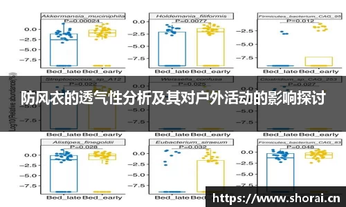 防风衣的透气性分析及其对户外活动的影响探讨
